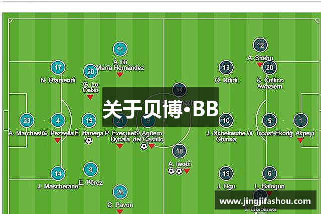 关于贝博·BB